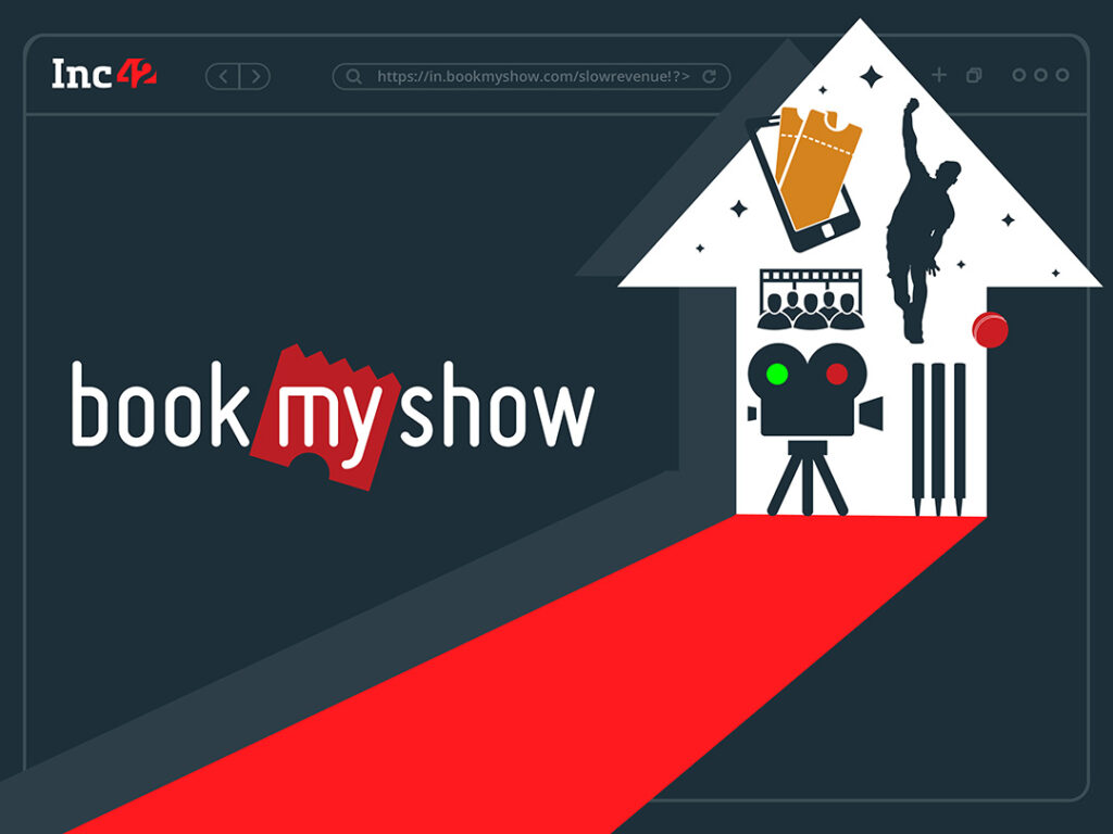 bookMyShow App